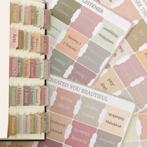 Laminated Bible Tabs for both Women and Men